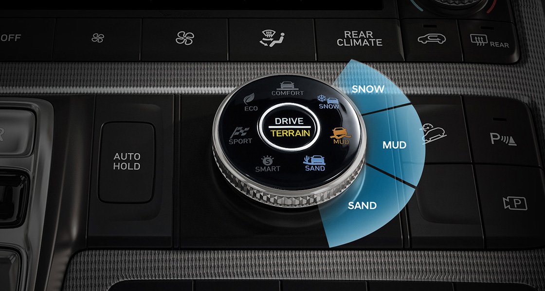 Внедорожные режимы движения